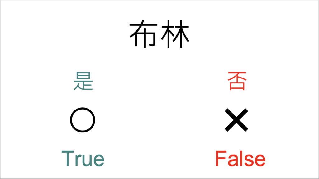 布林慨念