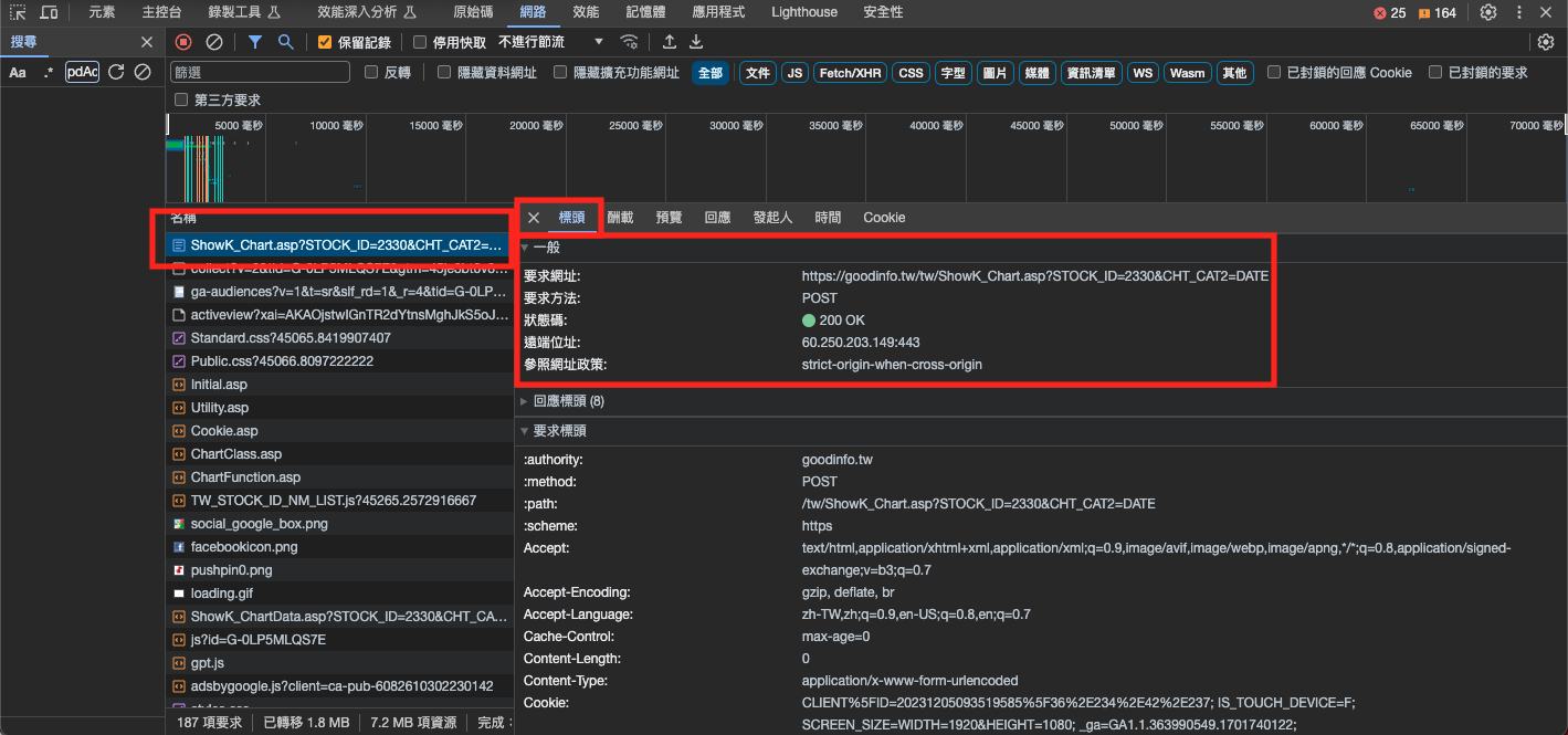 Chrome HTTP 資訊