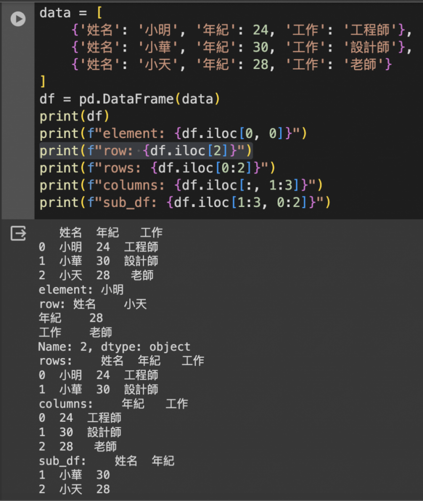 DataFrame iloc 讀取資料