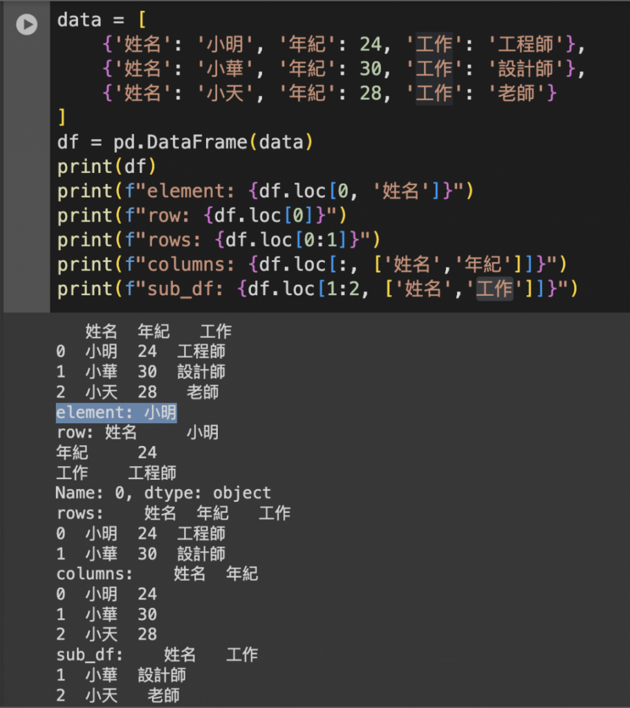 DataFrame loc 讀取資料
