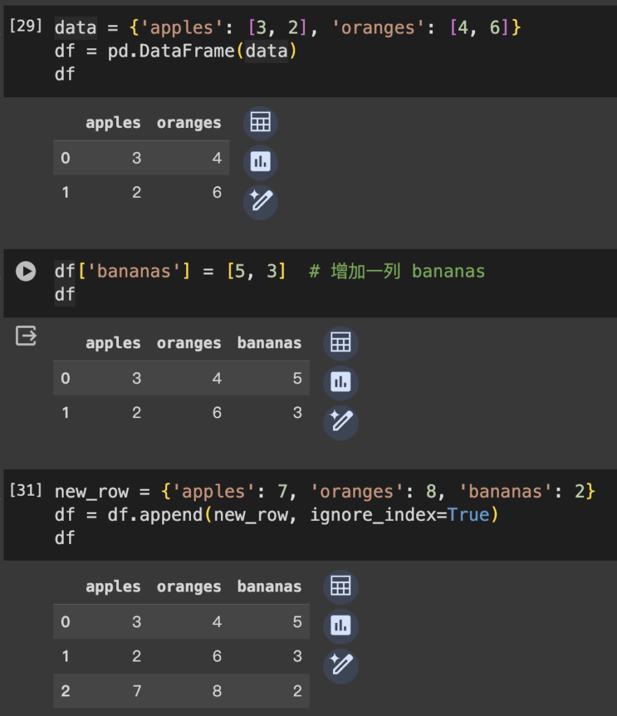 DataFrame 增加資料