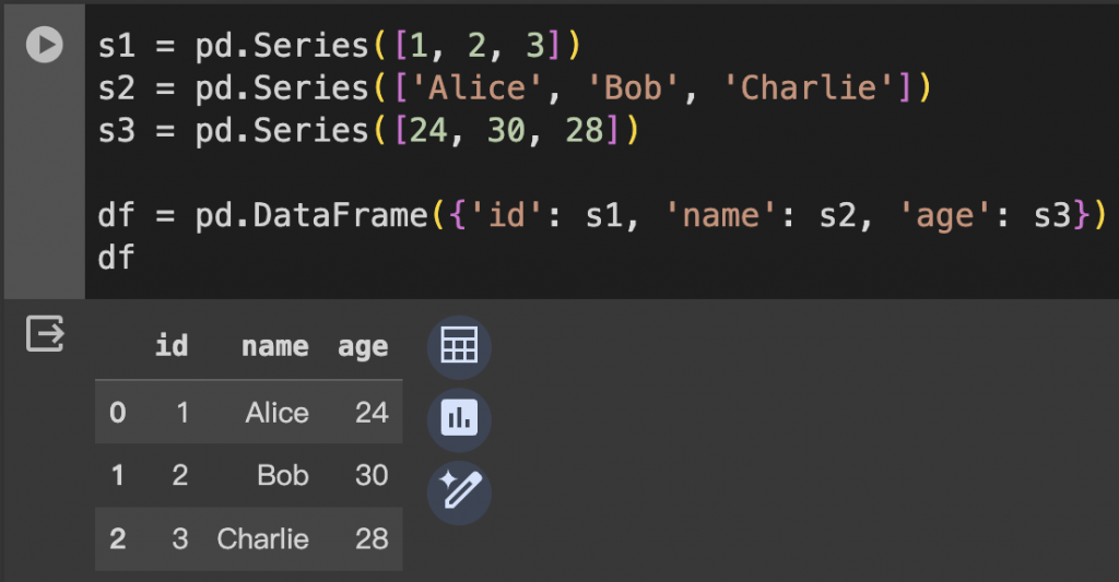 從Series創建 DataFrame