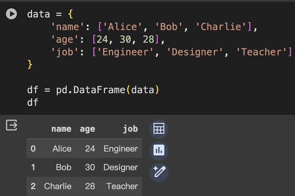 從字典創建 DataFrame