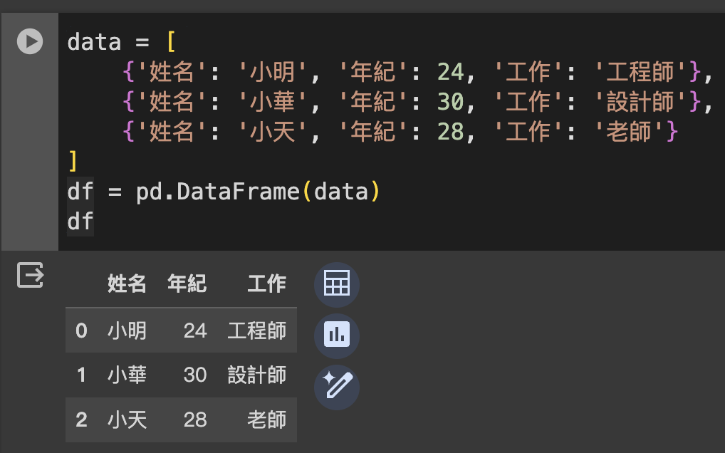 從字典創建 DataFrame