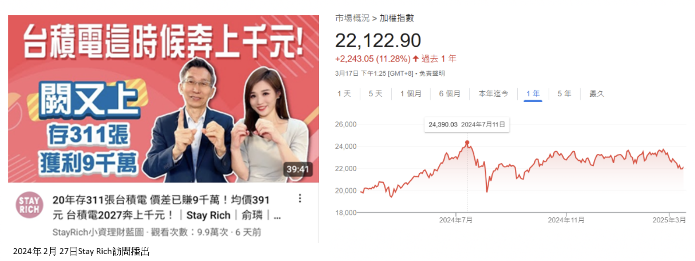 投資圖片1