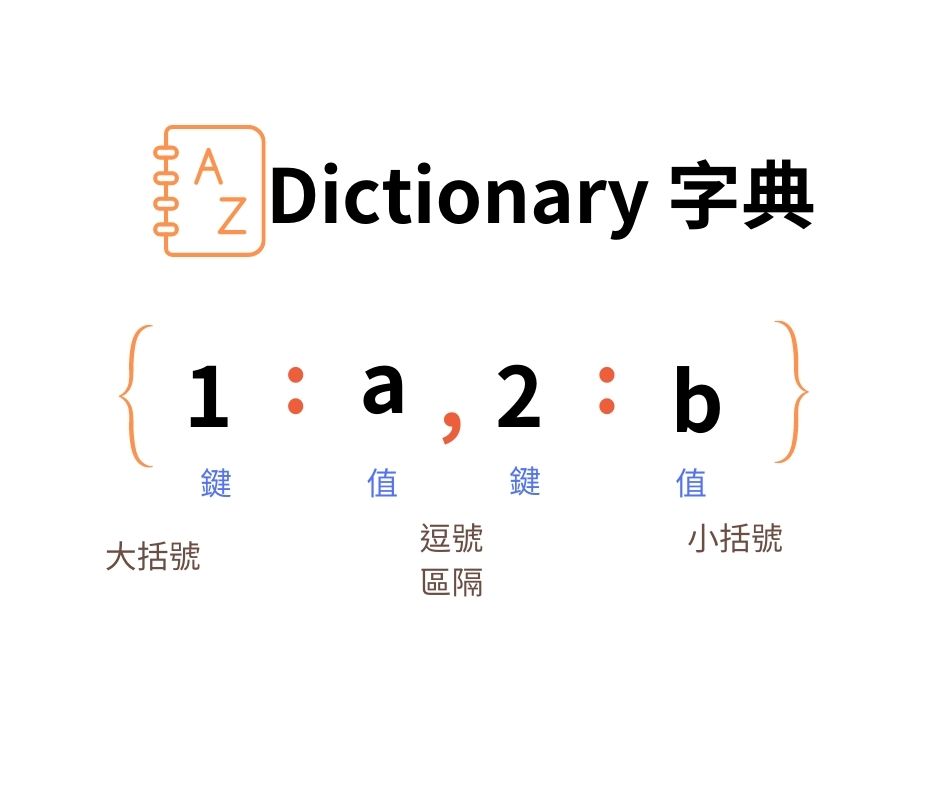 Dictionary 字典