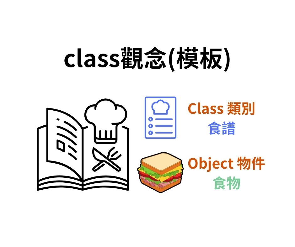 Python Class 觀念模板
